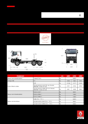 Nyergesvontatók Renault K 430.26 6X6 T MEDIUM E6