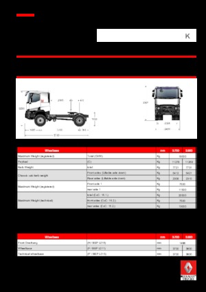 Nyergesvontatók Renault K 440.18 4X2 T MEDIUM E6
