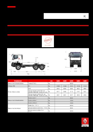 Nyergesvontatók Renault K 460.35 6X4 T HEAVY E6