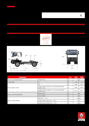 Nyergesvontatók Renault K 480.21 4X2 T HEAVY E6