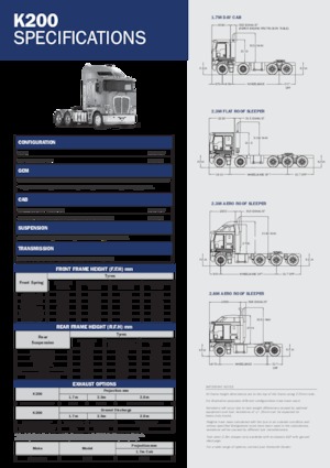 Nyergesvontatók Kenworth K200 2.3M Flat roof MX15 6x4