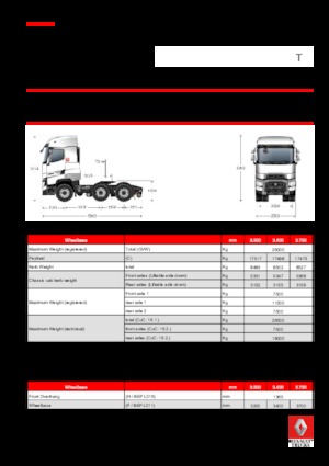 Nyergesvontatók Renault T 480.26 HIGHCAB 6X2 T LOW E6 (LHD)