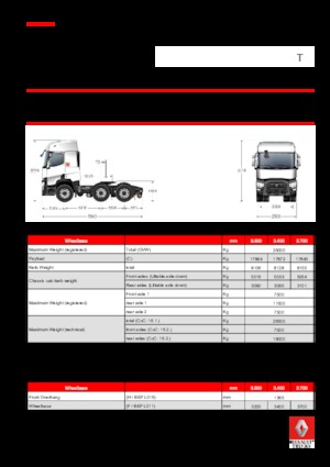 Nyergesvontatók Renault T 520.26 6X2 T LOW E6