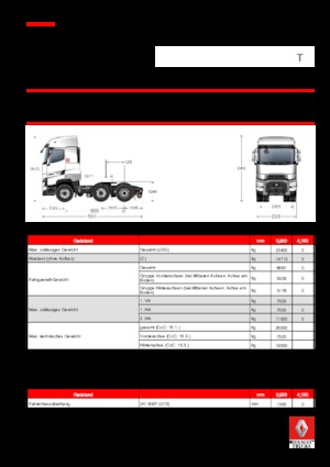 Nyergesvontatók Renault T HIGH 440 T6x2 PUSHER TML E6 RHD