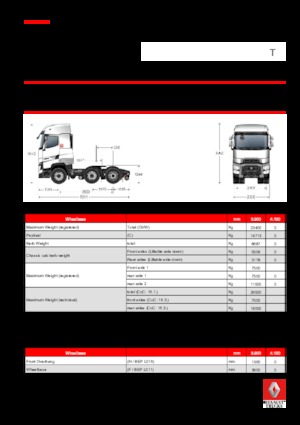 Nyergesvontatók Renault T HIGH 480 T6x2 PUSHER TML E6 RHD