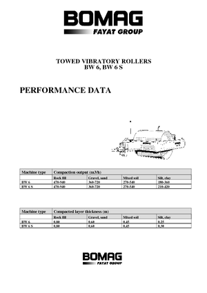 Vontatható hengerek Bomag BW 6