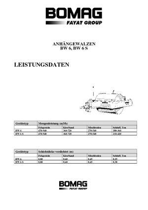 Vontatható hengerek Bomag BW 6