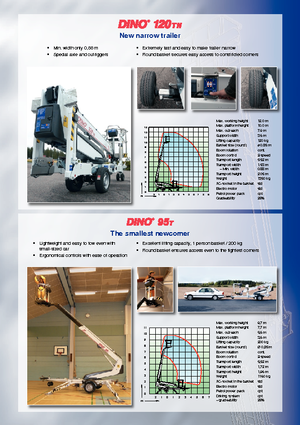 Vontatható teleszkópos munkaállványok Dino Lift Dino 95 T