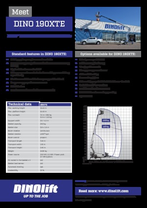 Vontatható csuklógémes munkaállványok Dino Lift Dino 190XTE