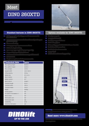 Vontatható csuklógémes munkaállványok Dino Lift Dino 260XTD