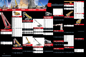 Mobildaruk Grove TTS9000-2
