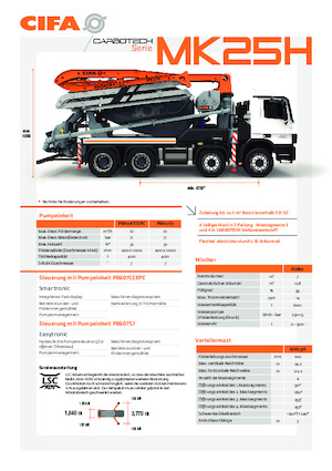 Pumix teherautók CIFA MK25H