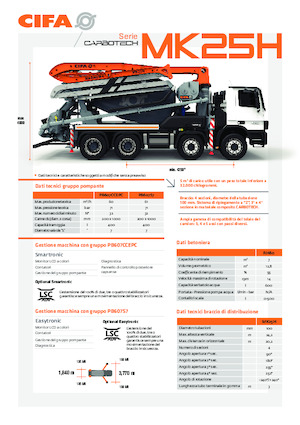 Pumix teherautók CIFA MK25H