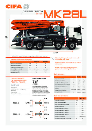Pumix teherautók CIFA MK28L