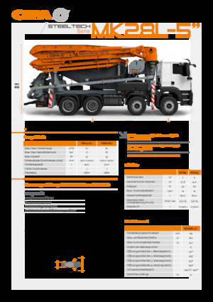 Pumix teherautók CIFA MK28L-5
