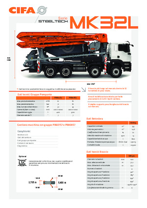 Pumix teherautók CIFA MK32L