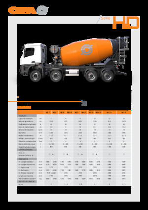 Mixer tehergépkocsik CIFA HD 7