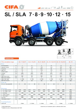 Mixer tehergépkocsik CIFA SL 15