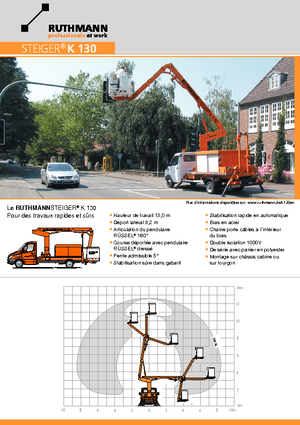 Tehergépkocsira szerelt csuklógémes munkaállványok Ruthmann K 130