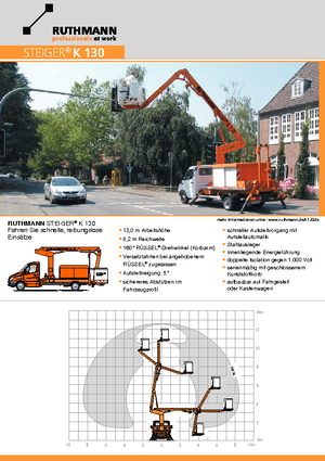 Tehergépkocsira szerelt csuklógémes munkaállványok Ruthmann K 130