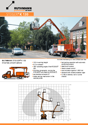 Tehergépkocsira szerelt csuklógémes munkaállványok Ruthmann K 130