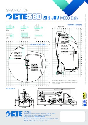 Tehergépkocsira szerelt csuklógémes munkaállványok France Elévateur ZED 23.3 JHV