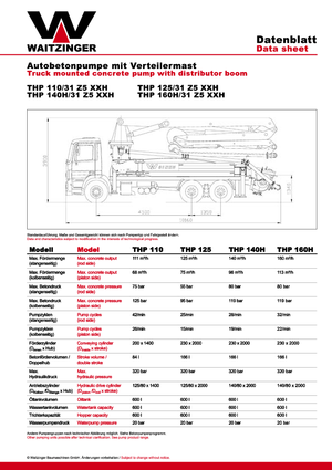 Tehergépkocsira szerelt betonszivattyúk Waitzinger THP 125