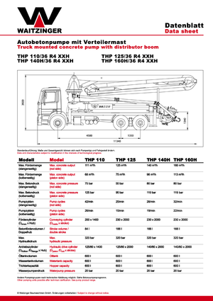 Tehergépkocsira szerelt betonszivattyúk Waitzinger THP 140 H
