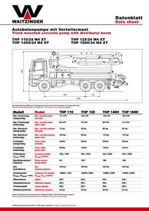 Tehergépkocsira szerelt betonszivattyúk Waitzinger THP 140 H