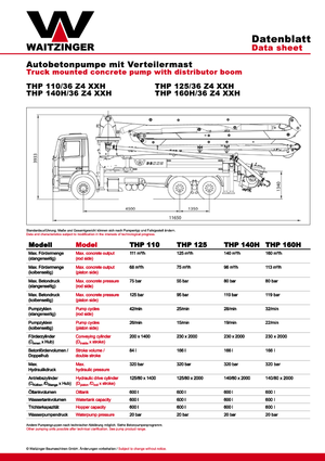 Tehergépkocsira szerelt betonszivattyúk Waitzinger THP 140 H