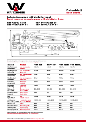 Tehergépkocsira szerelt betonszivattyúk Waitzinger THP 140 H