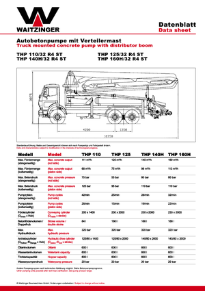 Tehergépkocsira szerelt betonszivattyúk Waitzinger THP 160 H