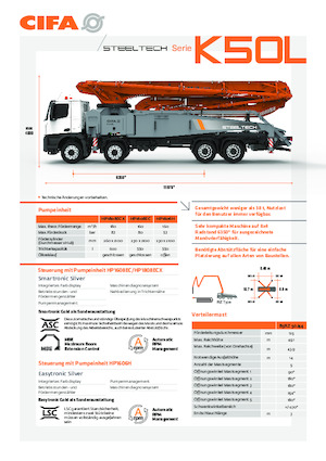 Tehergépkocsira szerelt betonszivattyúk CIFA K50L 