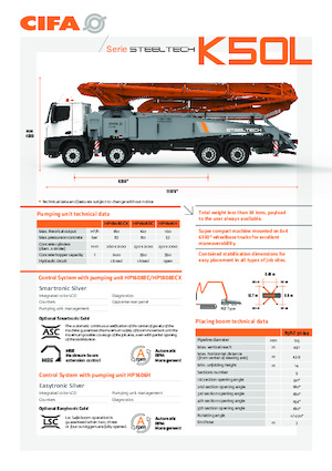 Tehergépkocsira szerelt betonszivattyúk CIFA K50L 