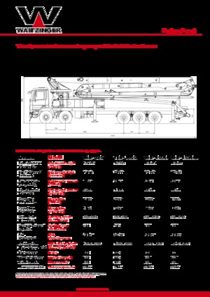 Tehergépkocsira szerelt betonszivattyúk Waitzinger THP 140 H