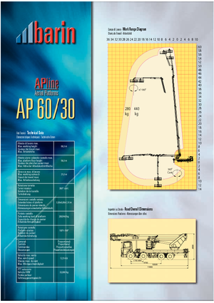 Tehergépkocsira szerelt csuklógémes munkaállványok Barin AP 60/30