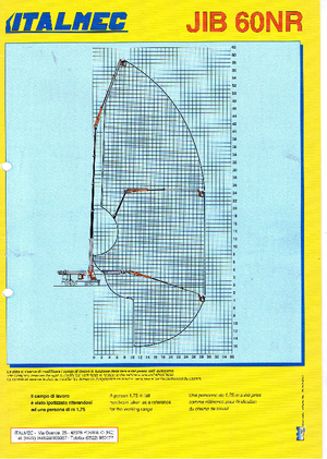 Tehergépkocsira szerelt csuklógémes munkaállványok Italmec Jib 60 NR