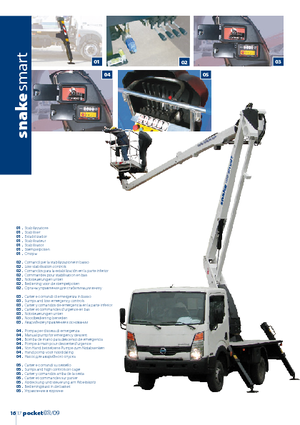 Tehergépkocsira szerelt csuklógémes munkaállványok Oil & Steel Snake 2112 smart