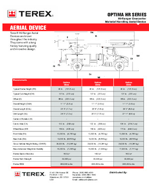 Tehergépkocsira szerelt teleszkópos munkaállványok Terex Optima HR46