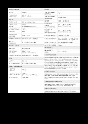 Tehergépkocsira szerelt teleszkópos munkaállványok Aichi SKYMASTER SN15B