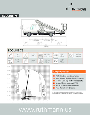 Tehergépkocsira szerelt teleszkópos munkaállványok Ruthmann Ecoline 75A