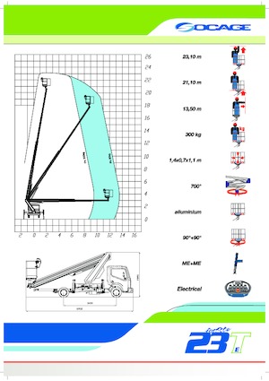 Tehergépkocsira szerelt teleszkópos munkaállványok Socage forSte 23 T Speed
