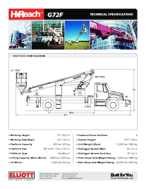 Tehergépkocsira szerelt teleszkópos munkaállványok Elliott Equipment G72F HiReach
