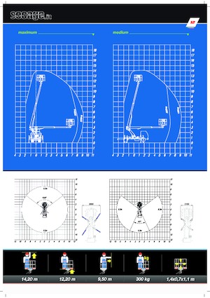 Tehergépkocsira szerelt teleszkópos munkaállványok Socage T415 forSte