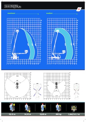 Tehergépkocsira szerelt teleszkópos munkaállványok Socage T416 forSte