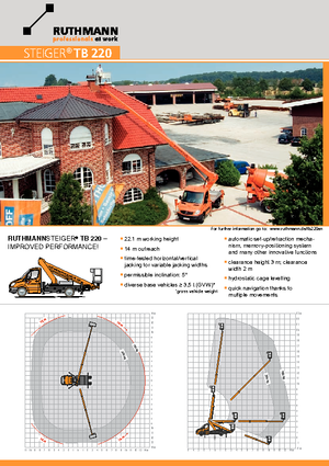 Tehergépkocsira szerelt teleszkópos munkaállványok Ruthmann TB 220 V3