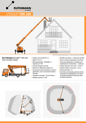 Tehergépkocsira szerelt teleszkópos munkaállványok Ruthmann TBR 200