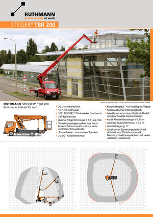 Tehergépkocsira szerelt teleszkópos munkaállványok Ruthmann TBR 200