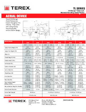 Tehergépkocsira szerelt teleszkópos munkaállványok Terex TL45M