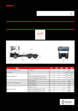 Nyergesvontatók Renault C T6X4 OFF ROAD 11L E6